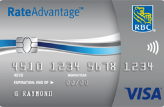 RBC RateAdvantage Visa
