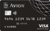 RBC Avion Visa Infinite Privilege Review 2025