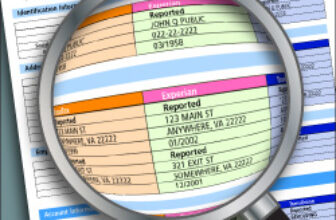 Goals Credit Card Credit Assess