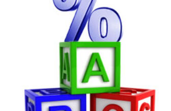 ABC Interest Credit Cards Credit Assess