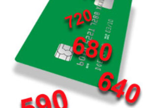 Credit History Credit Card Credit Assess