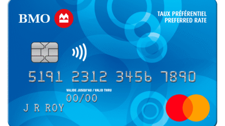 BMO Preferred Rate MasterCard Review -2025