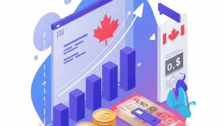 Improve Your Credit Score