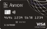 RBC Avion Visa Infinite Privilege Review – 2025