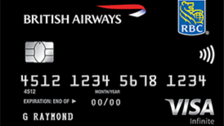 RBC British Airways Visa Infinite Review – 2025