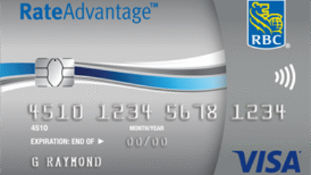 RBC RateAdvantage Visa Review (2025)