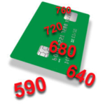 Moving abroad? Your credit history might not follow