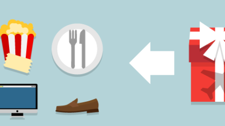 4 non-travel rewards for your travel rewards card